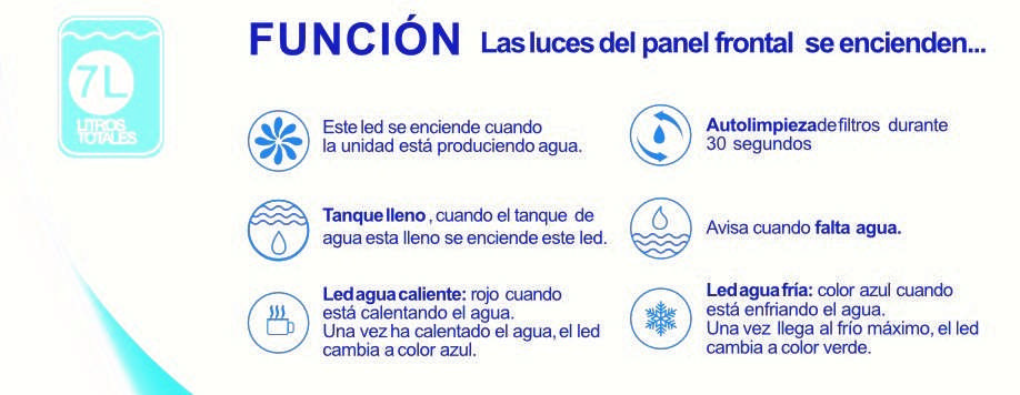 Fuente UltraPure