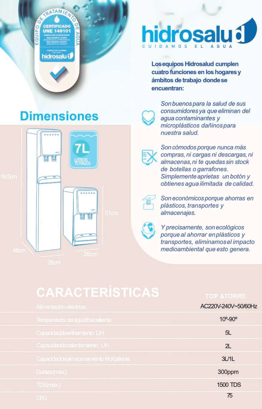 Fuente UltraPure